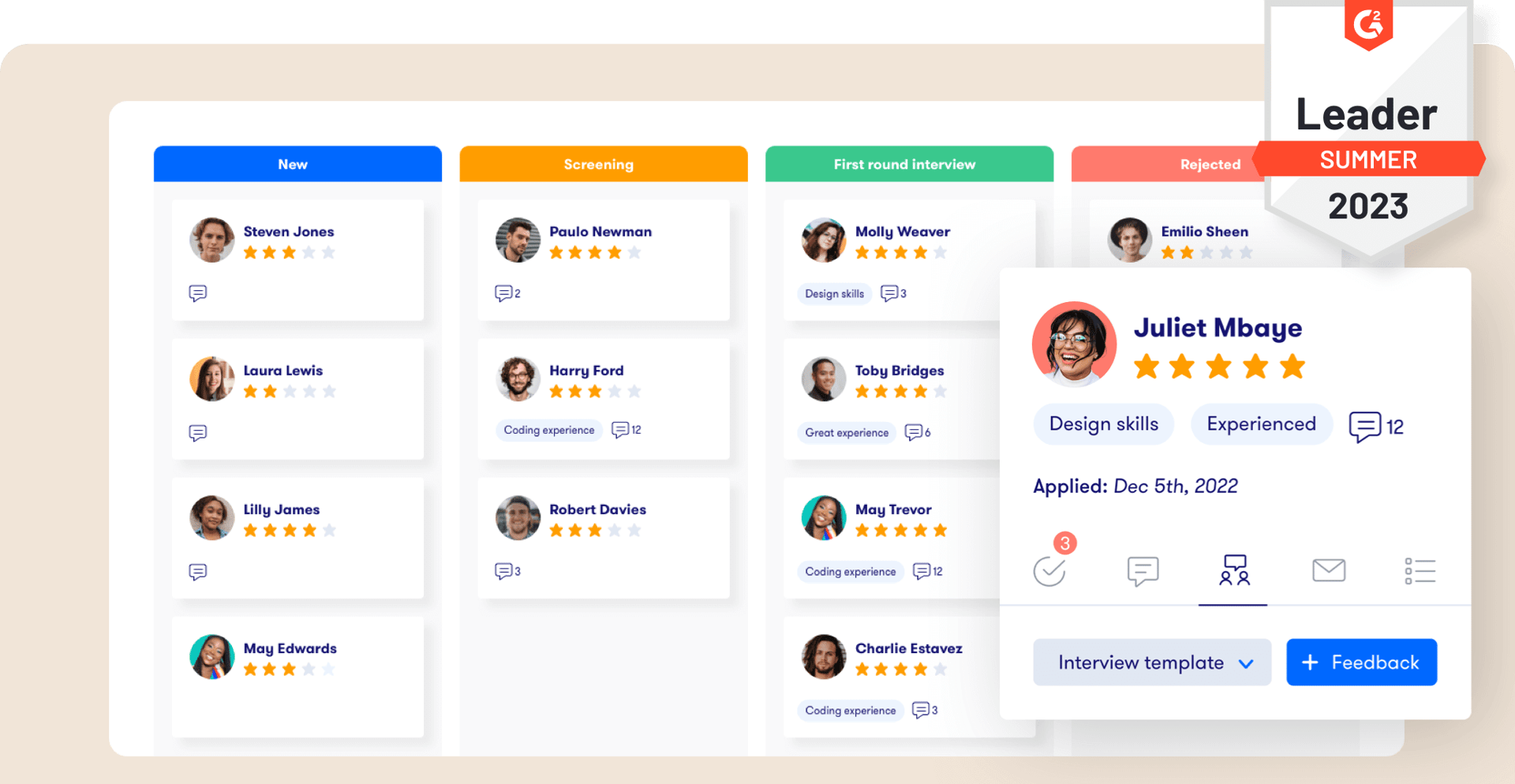 Applicant Tracking System Recruitment Pipeline